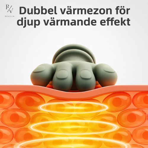 Revilia ReliefPro – Smart nack- och axelmassager